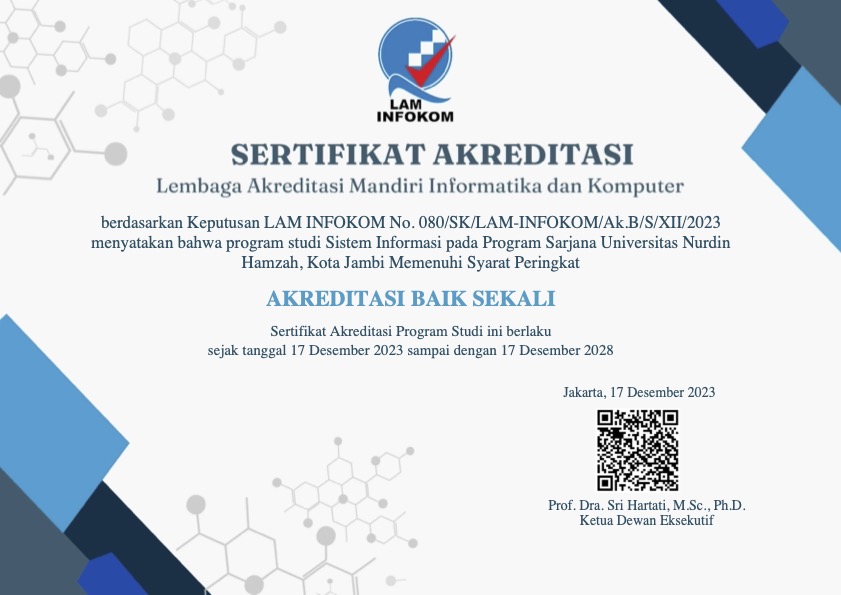 Akreditasi Program Studi Sistem Informasi