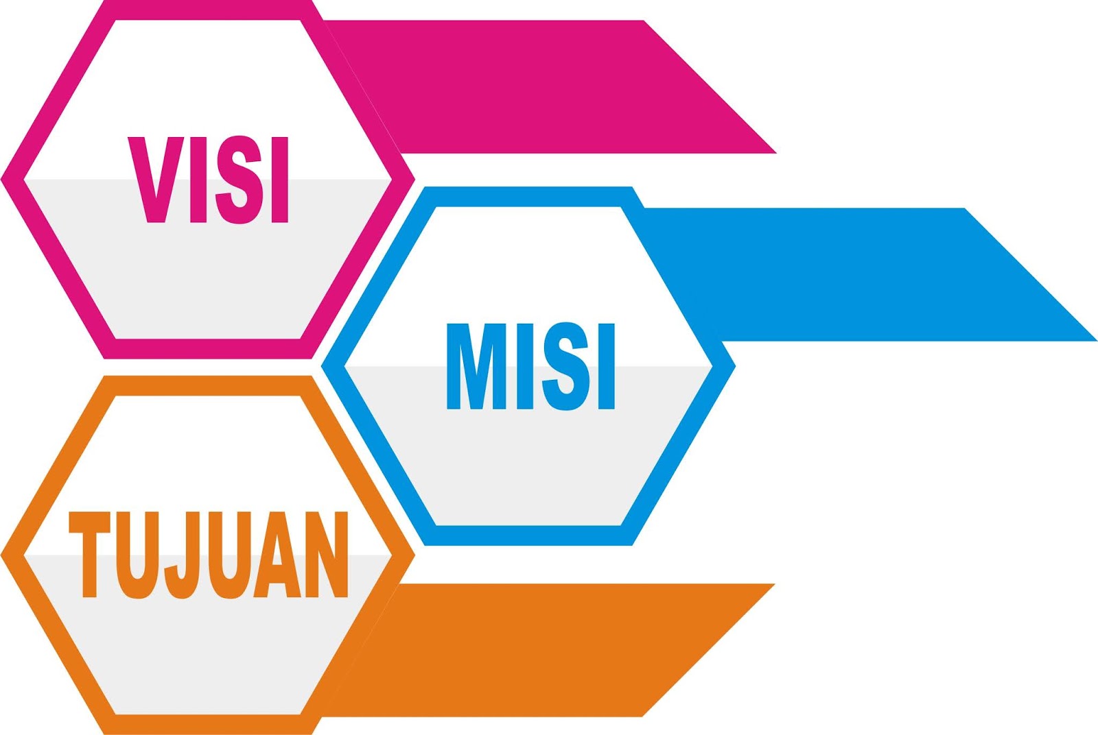 Visi  Misi dan Tujuan Program Studi